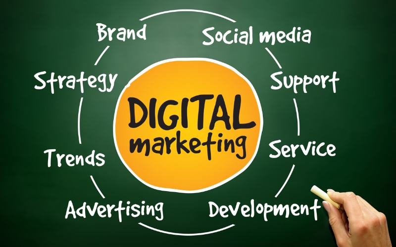 áp dụng chiến lược Digital Marketing